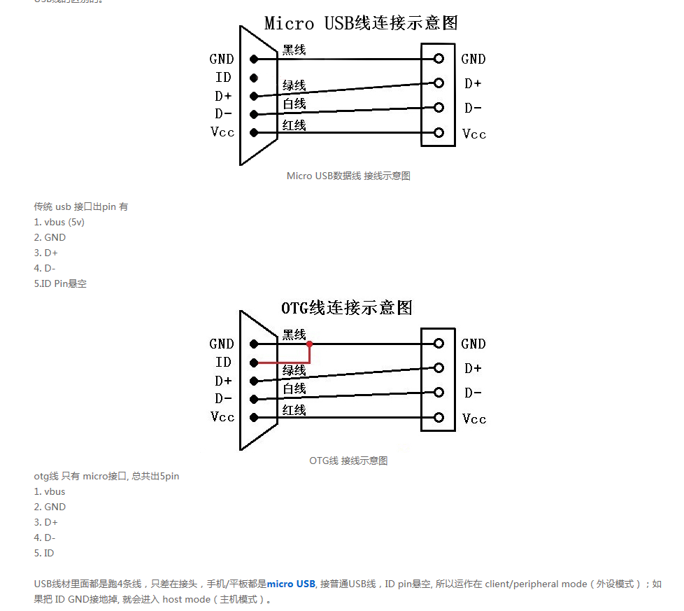 QQ圖片20160420165906.png