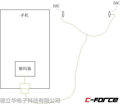 20160704153142492.jpg