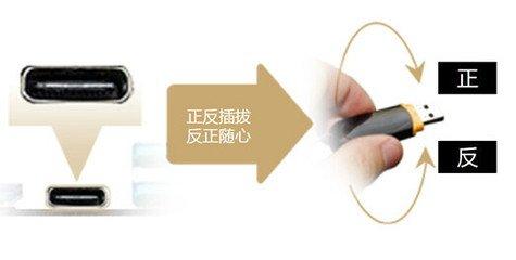 德立華type-c